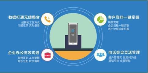 钉铛 以小号撬动企业服务新生态，融合通信、移动互联网与CRM的安全服务创新